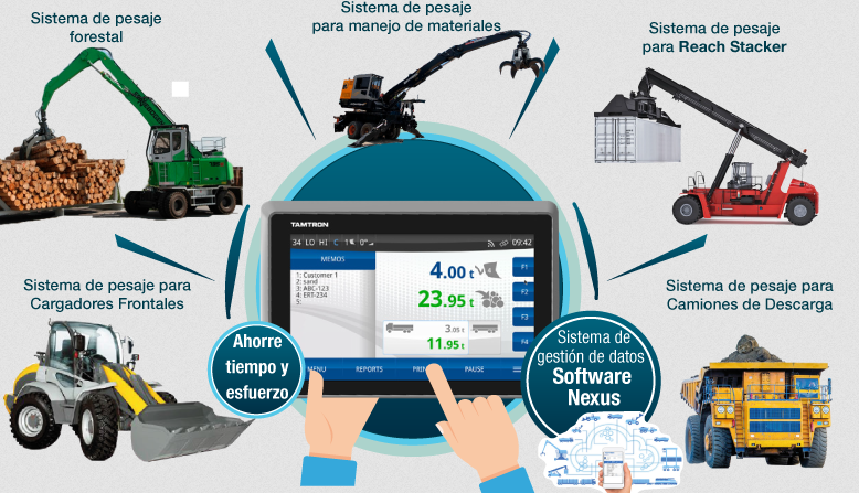 aplicaciones sistema de pesaje tamtron ONE Power